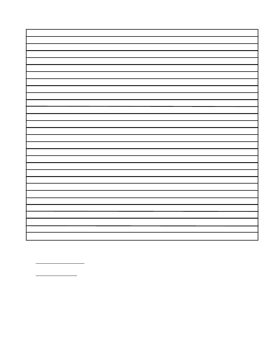 ScyTek Electronics ASTRA 4000RS User Manual | Page 24 / 32