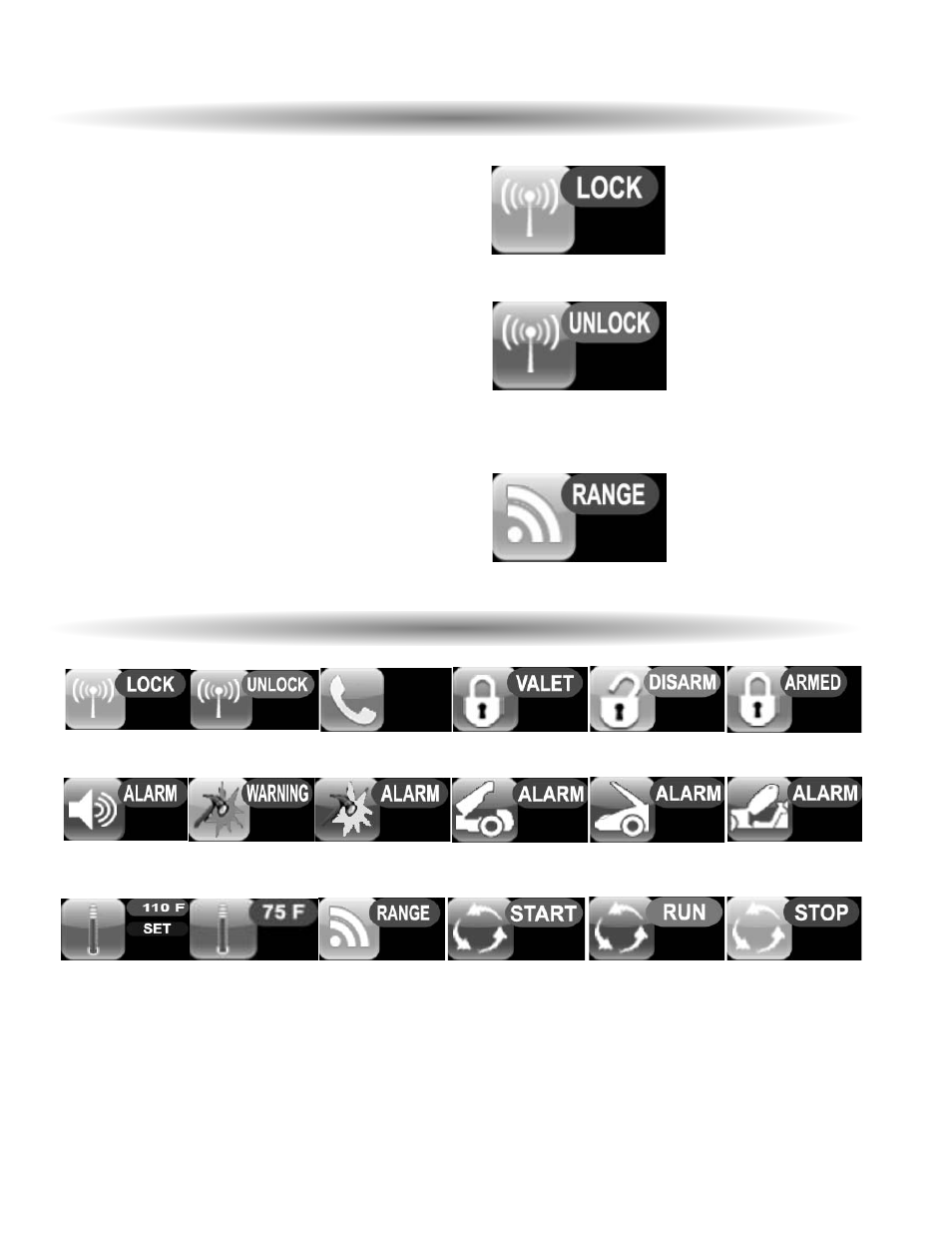 Additional function icons, Transmitter lockout, Release transmitter lockout | Out of range report | ScyTek Electronics PRECISION PRO 5500 User Manual | Page 14 / 52