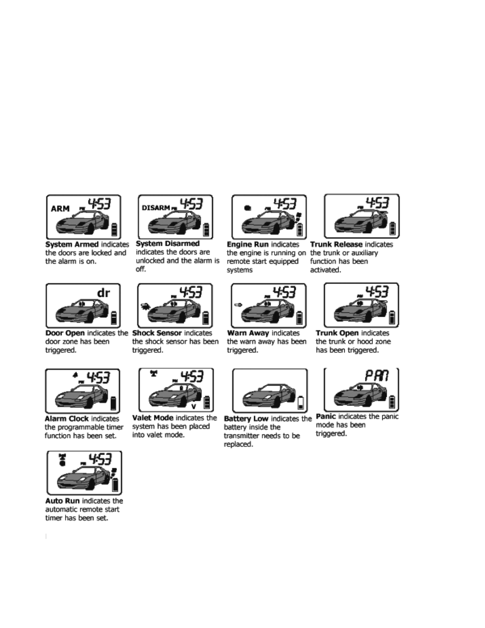 ScyTek Electronics PRECISION PRO 5500 User Manual | Page 22 / 52