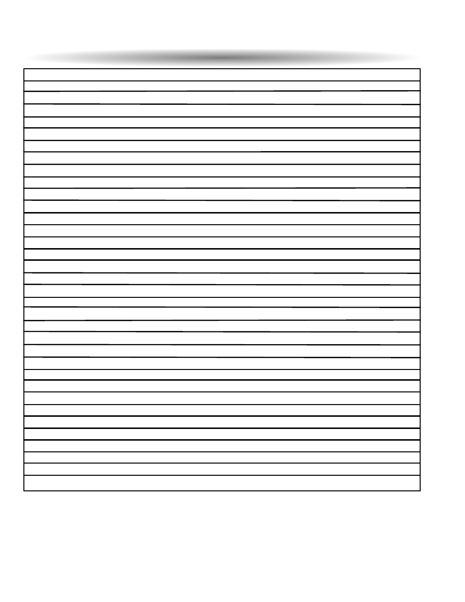 Programming branch table for 5500 | ScyTek Electronics PRECISION PRO 5500 User Manual | Page 38 / 52