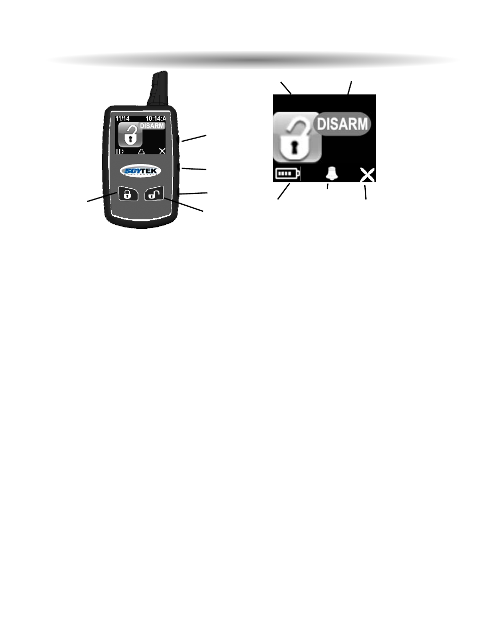 System confirmation | ScyTek Electronics PRECISION PRO 5500 User Manual | Page 6 / 52