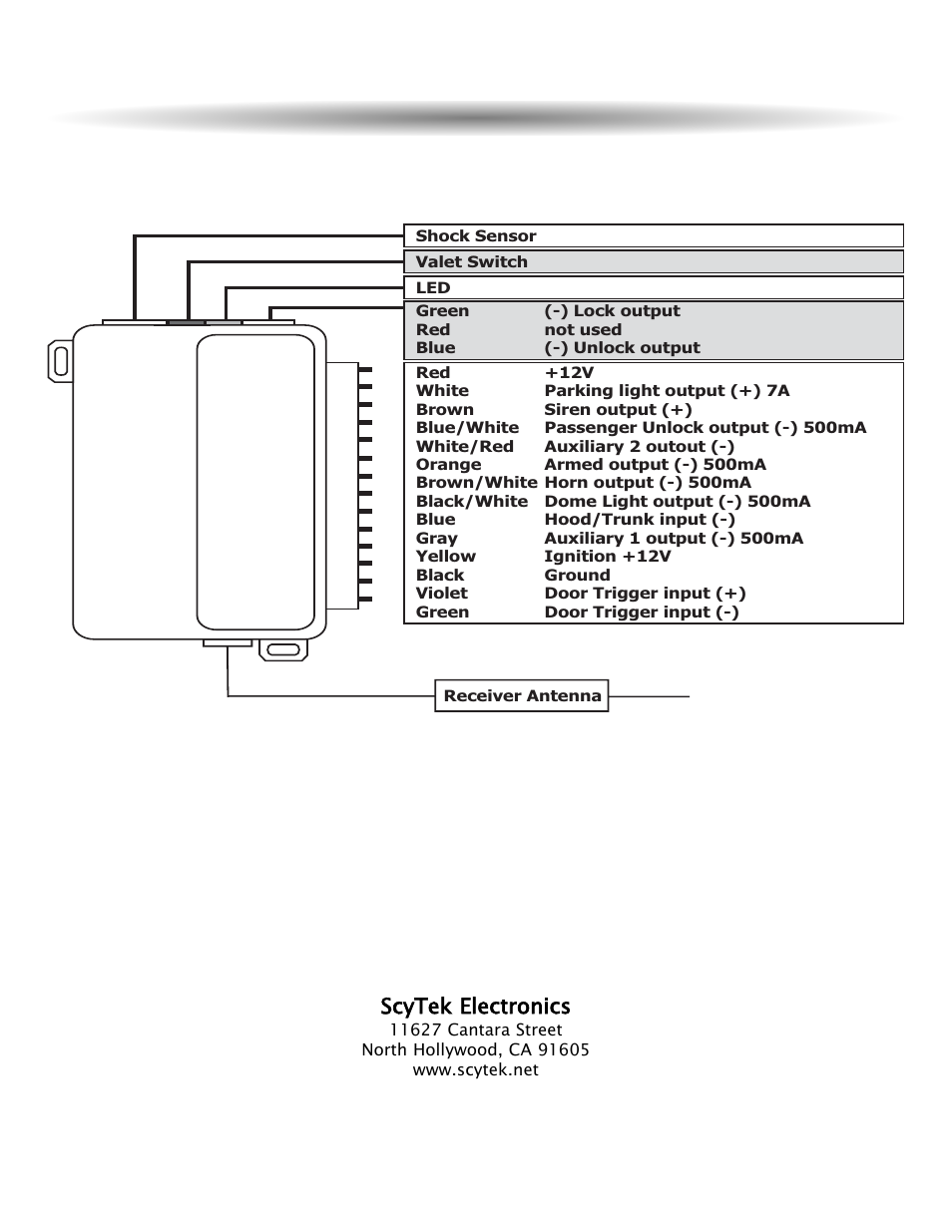 Wiring diagram, Scytek electronics | ScyTek Electronics ASTRA 777-TC User Manual | Page 40 / 40