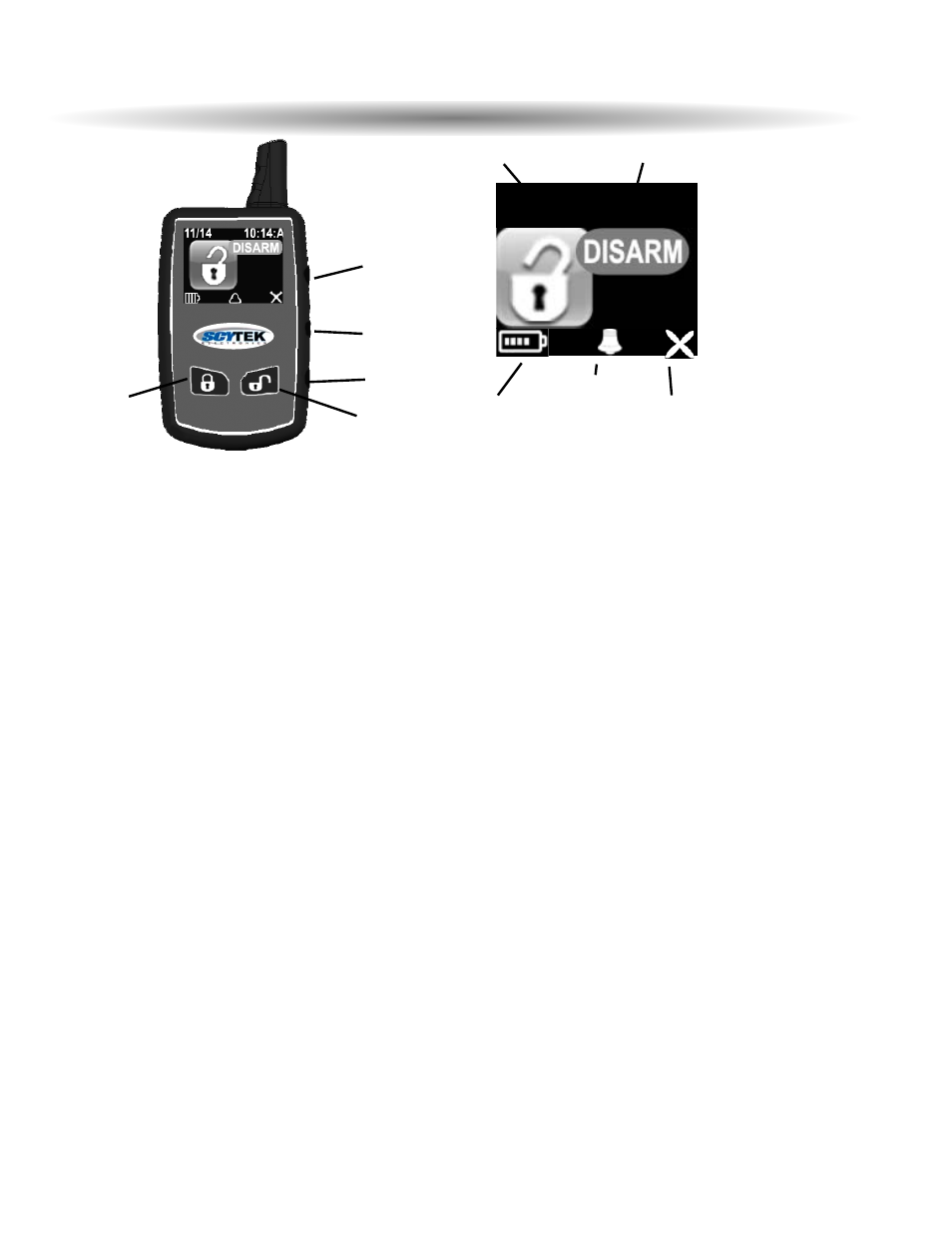 System confirmation | ScyTek Electronics ASTRA 777-TC User Manual | Page 6 / 40