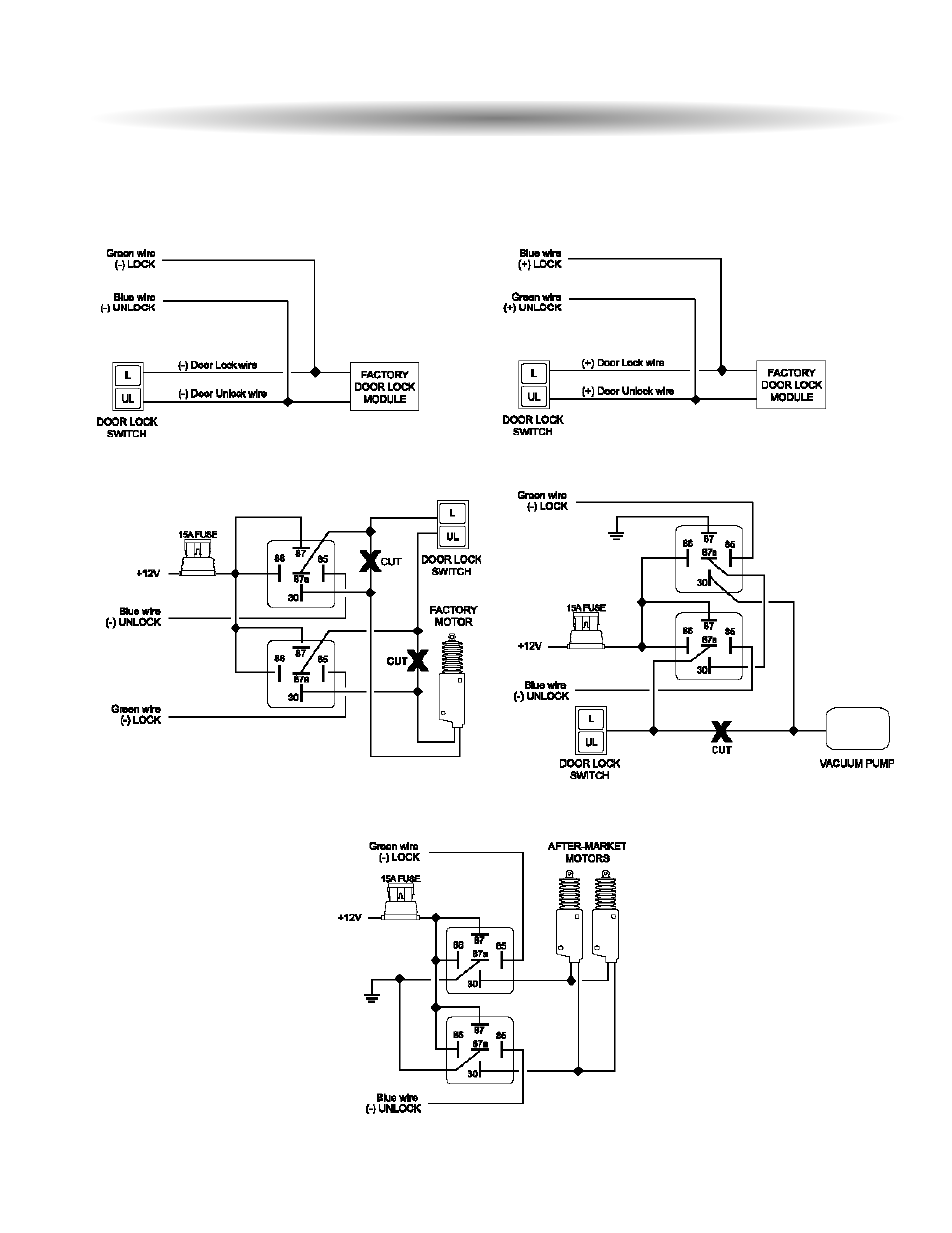 Door lock diagrams | ScyTek Electronics A10 SERIES User Manual | Page 17 / 20