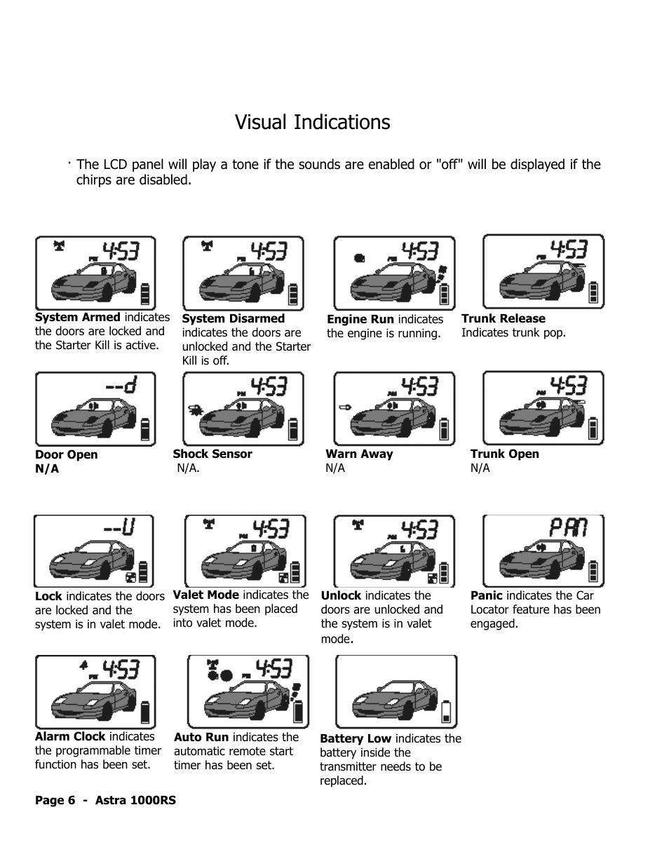 Visual indications | ScyTek Electronics 1000RS User Manual | Page 10 / 24