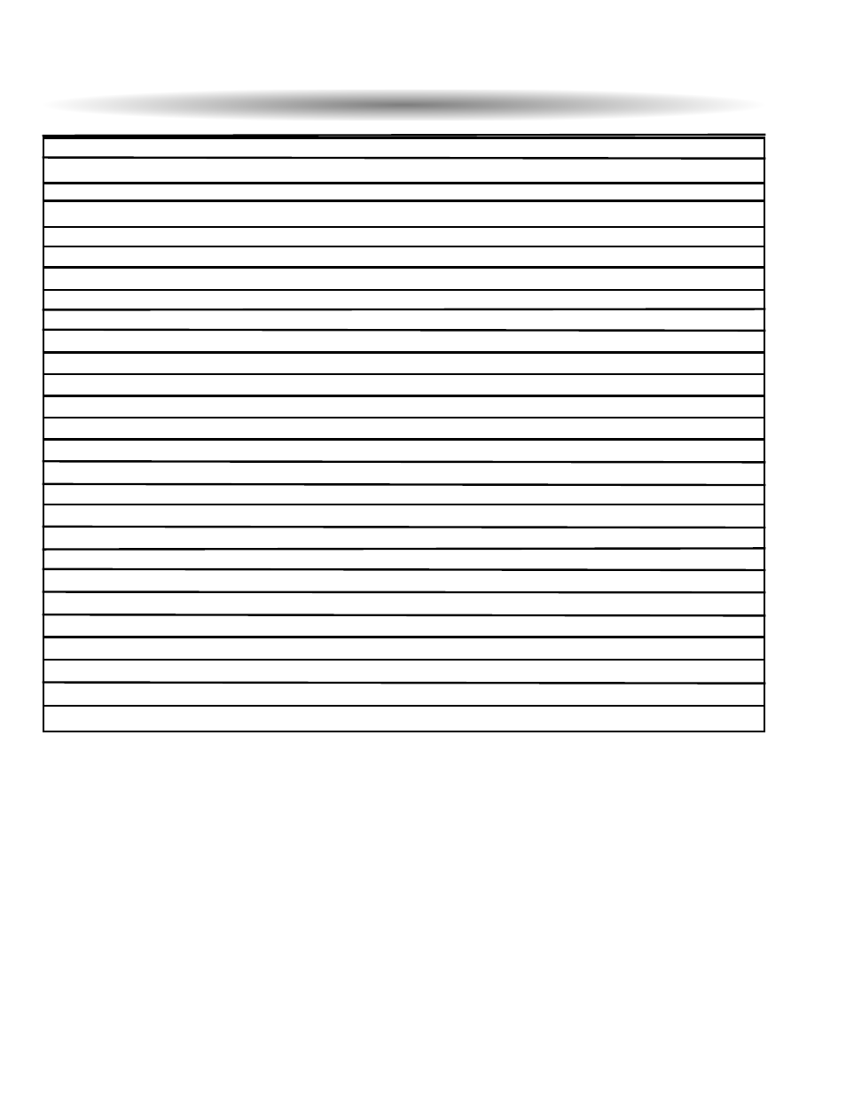 Programming branch table | ScyTek Electronics GALAXY 5100RS User Manual | Page 36 / 48