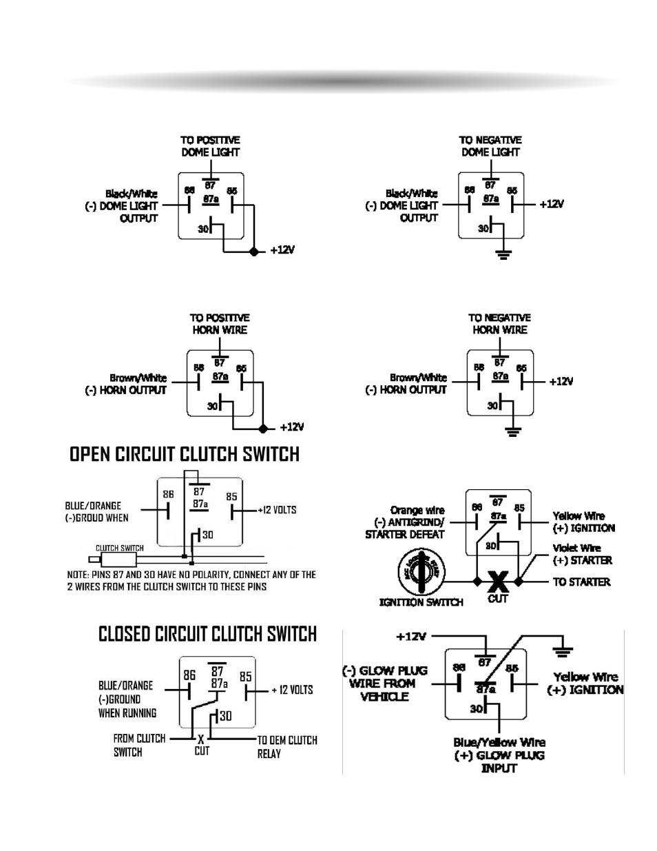 Relay diagrams | ScyTek Electronics GALAXY 5100RS User Manual | Page 39 / 48