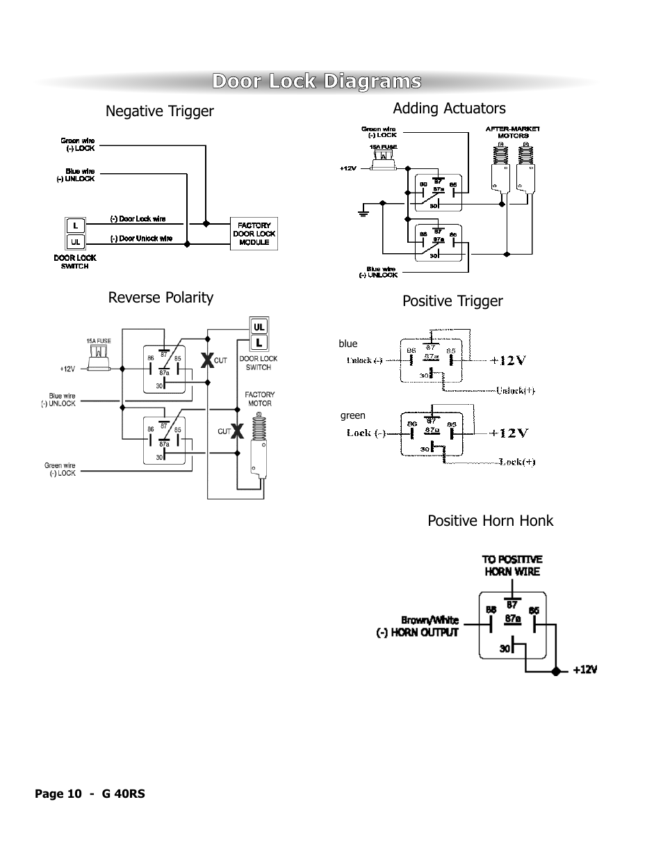 Door lock diagrams | ScyTek Electronics GALAXY G40RS User Manual | Page 11 / 12