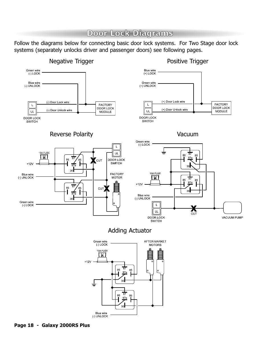 ScyTek Electronics Galaxy 2000RS Plus User Manual | Page 22 / 28