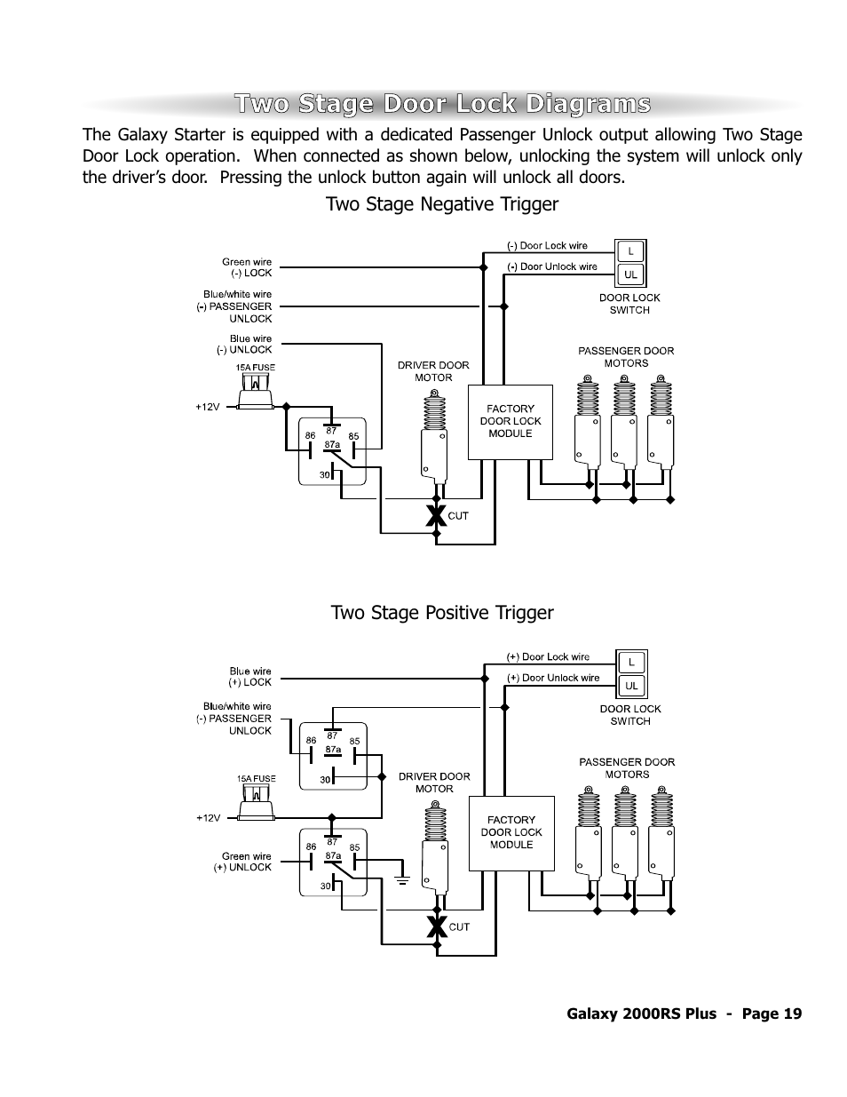 ScyTek Electronics Galaxy 2000RS Plus User Manual | Page 23 / 28