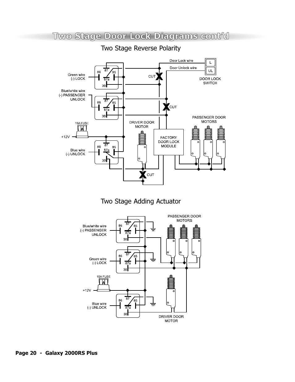 ScyTek Electronics Galaxy 2000RS Plus User Manual | Page 24 / 28
