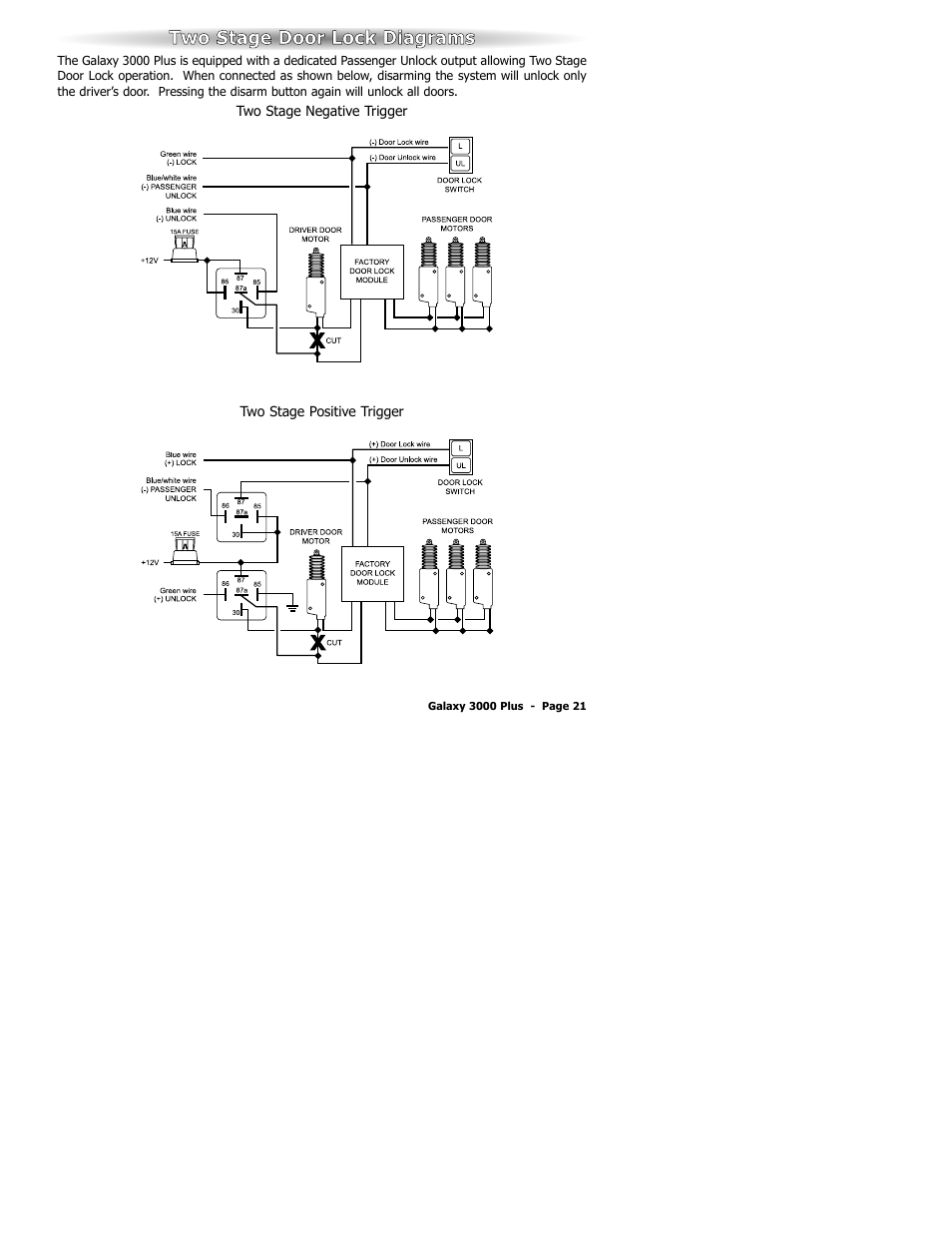 ScyTek Electronics 3000Plus Series User Manual | Page 25 / 28