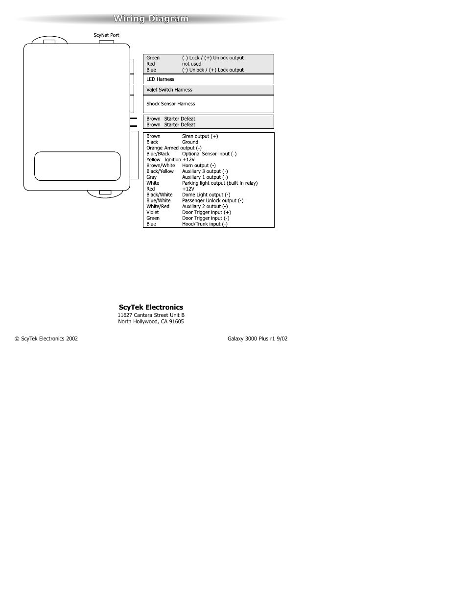 Wiring d diagram | ScyTek Electronics 3000Plus Series User Manual | Page 28 / 28