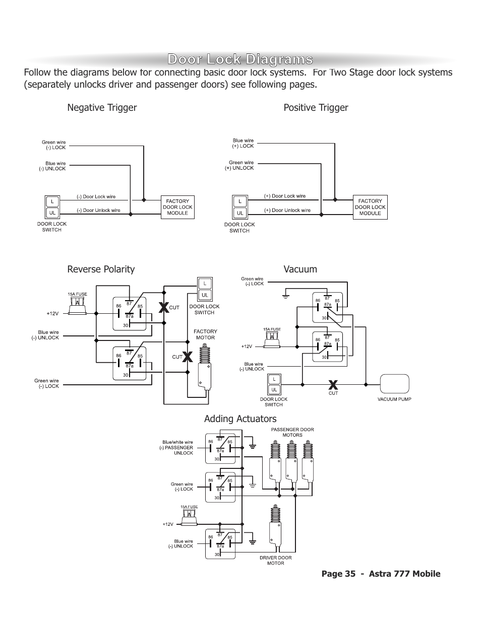 ScyTek Electronics ASTRA 777 Mobile User Manual | Page 38 / 43