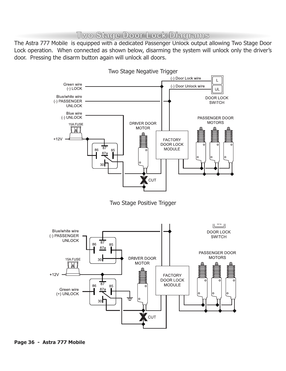 ScyTek Electronics ASTRA 777 Mobile User Manual | Page 39 / 43