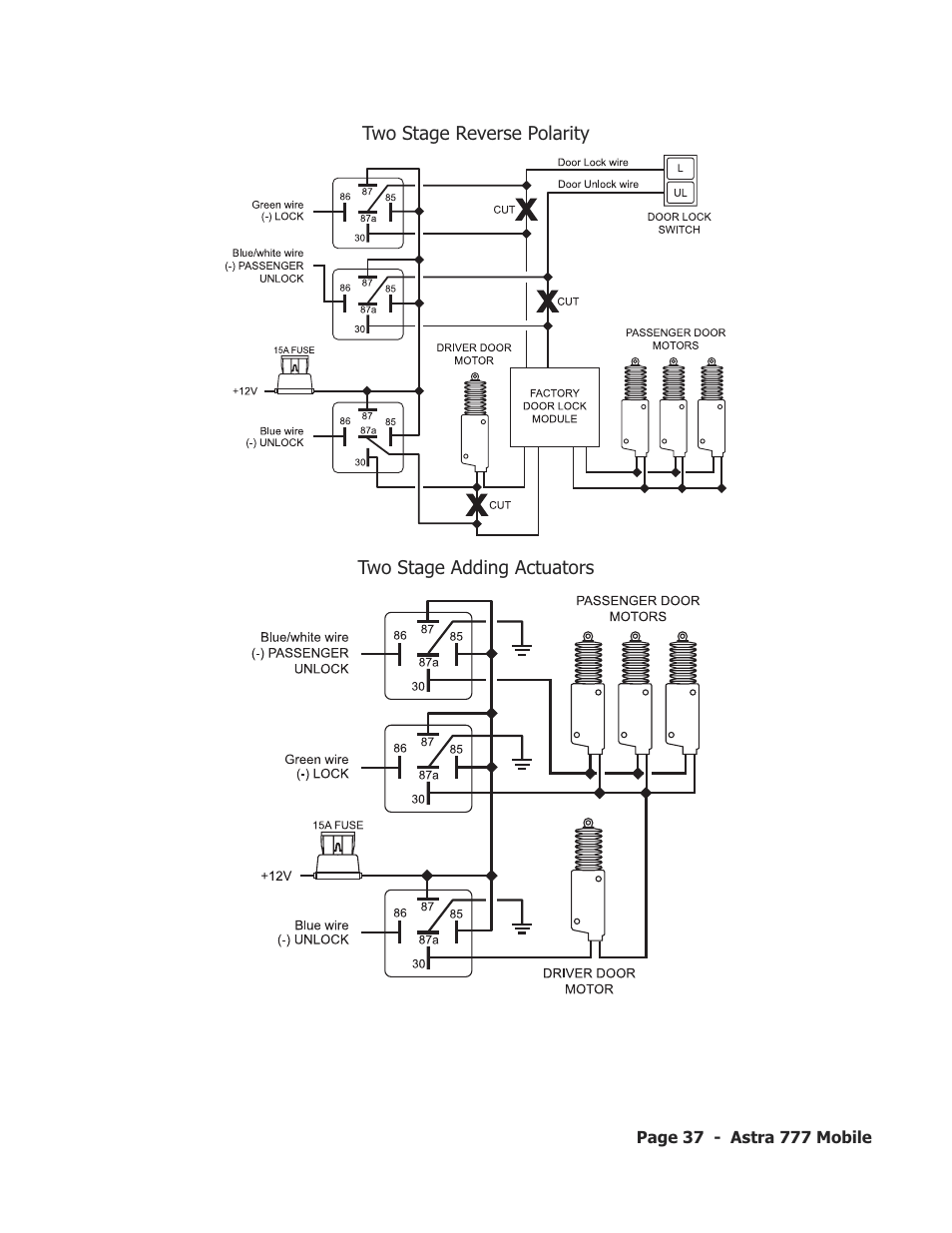 ScyTek Electronics ASTRA 777 Mobile User Manual | Page 40 / 43