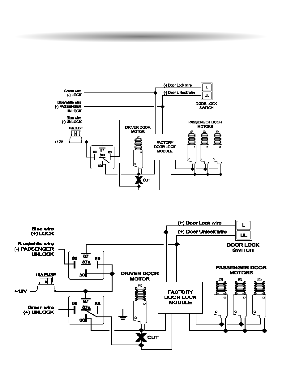 Two stage door lock diagrams | ScyTek Electronics ASTRA 777 User Manual | Page 25 / 28