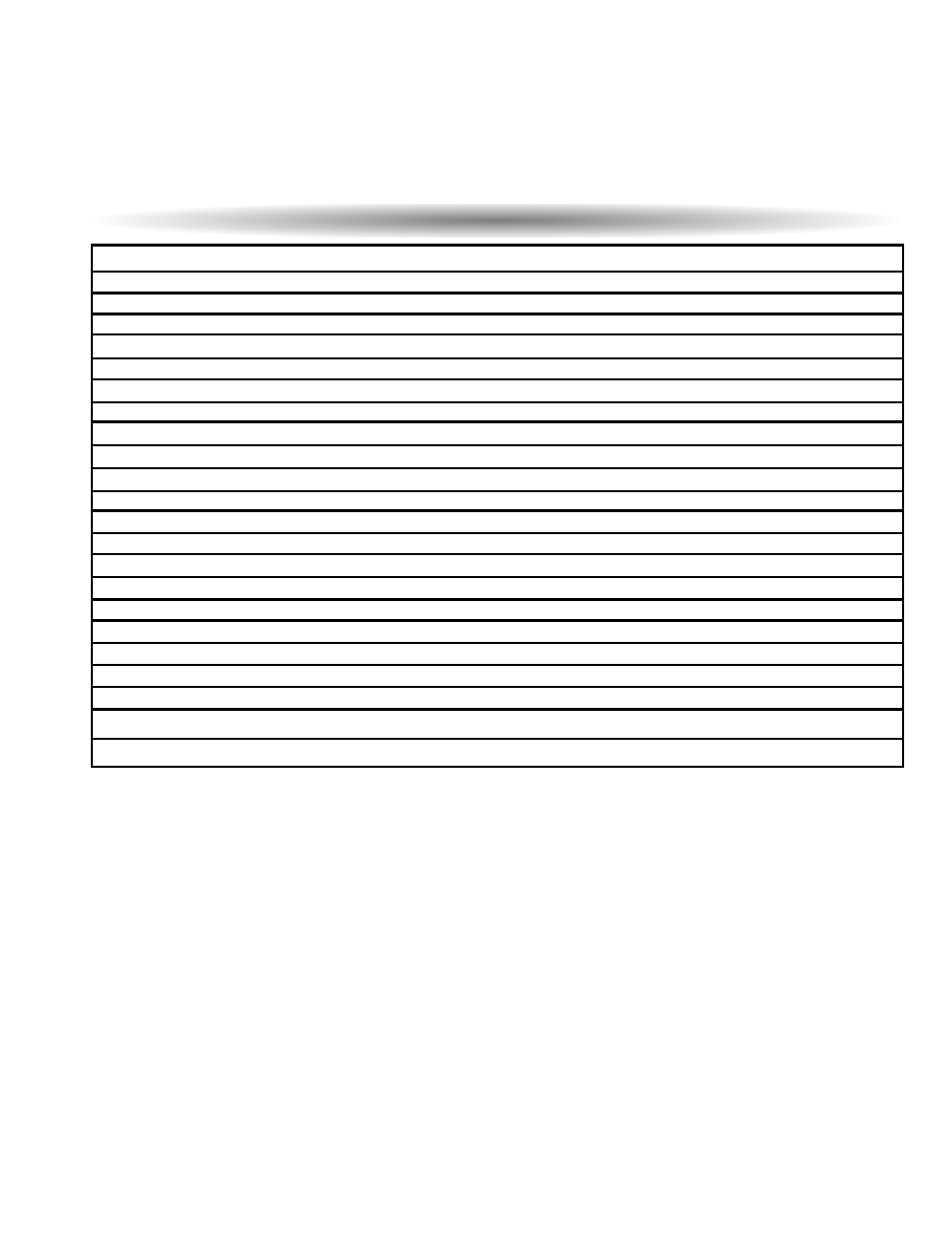 Programming branch table | ScyTek Electronics ASTRA 70000000 User Manual | Page 23 / 28