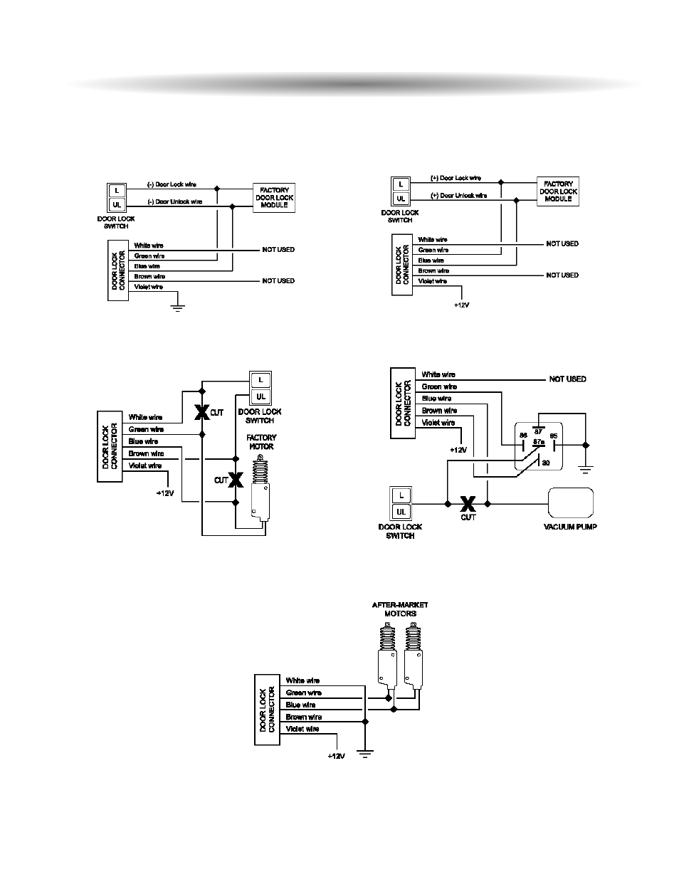 Door lock diagrams | ScyTek Electronics ASTRA 70000000 User Manual | Page 24 / 28