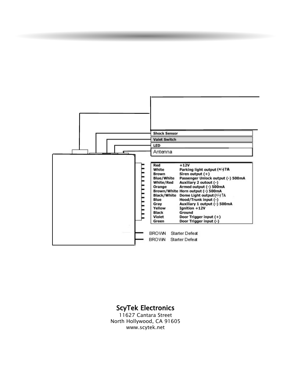 Wiring diagram, Astra 7e7, Scytek electronics | ScyTek Electronics ASTRA 70000000 User Manual | Page 28 / 28