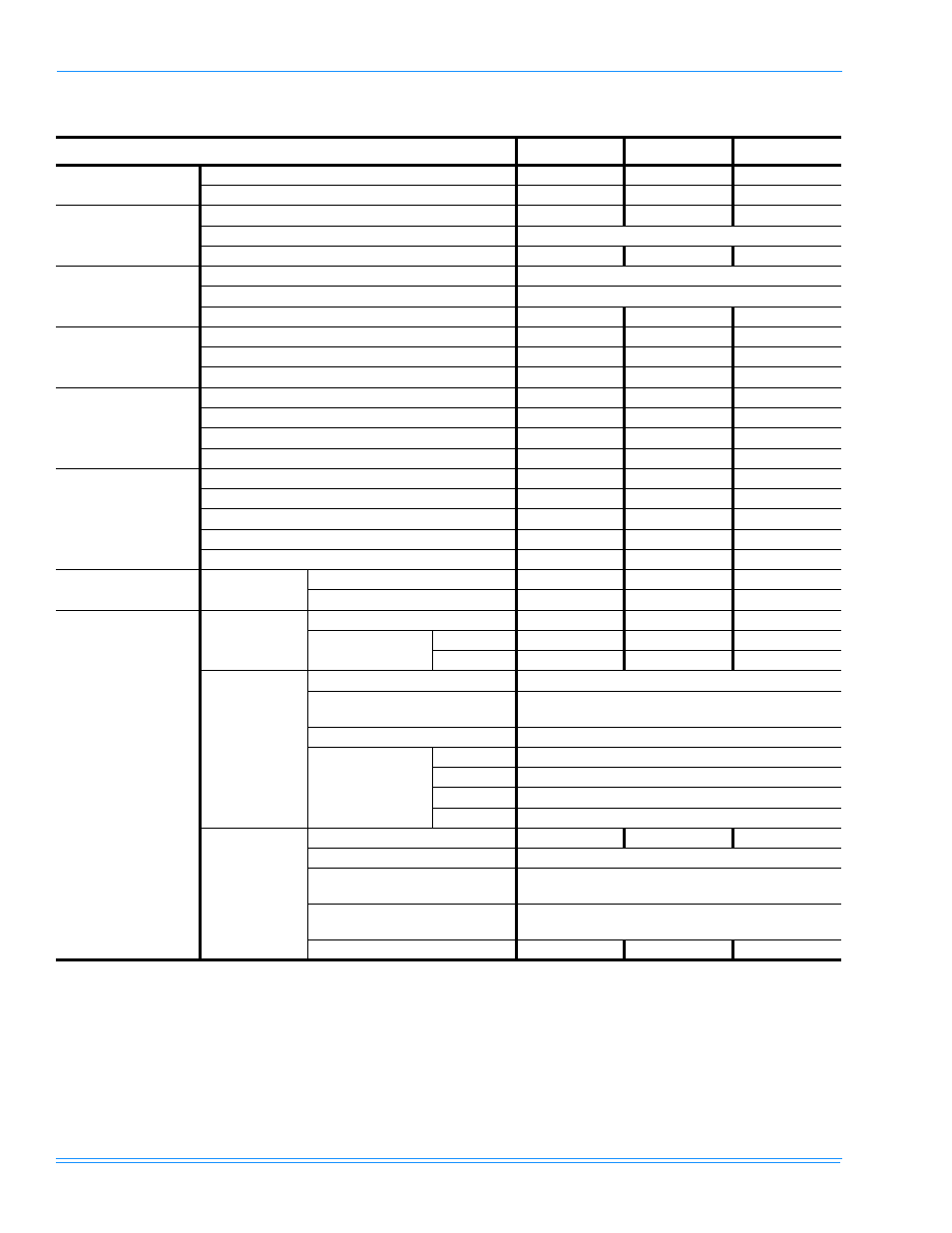 Physical data, L data table 7 for | Sunlife Enterprises SUNLINE DM180 User Manual | Page 20 / 56