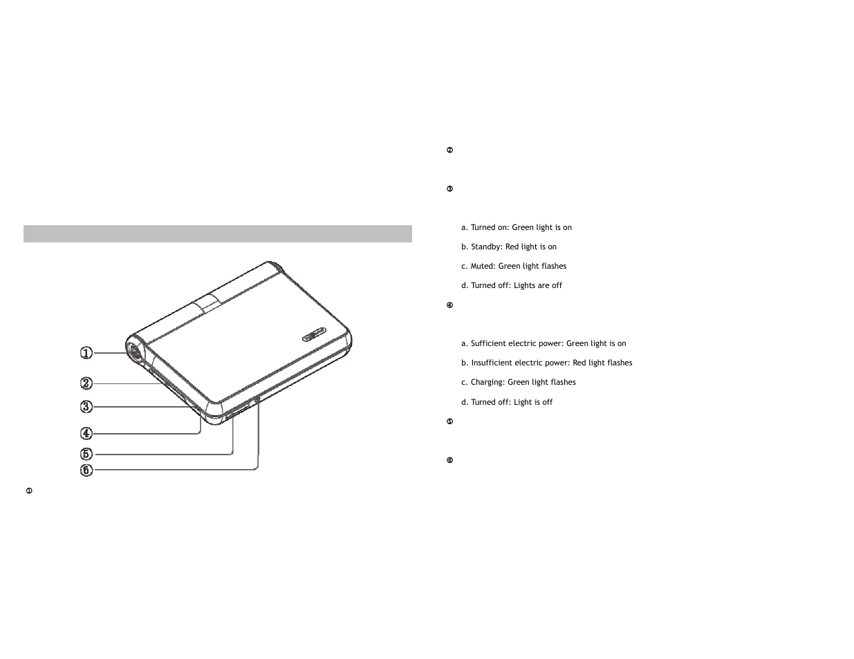 Sonic Impact Technologies Sonic Impact Video-55 User Manual | Page 5 / 24