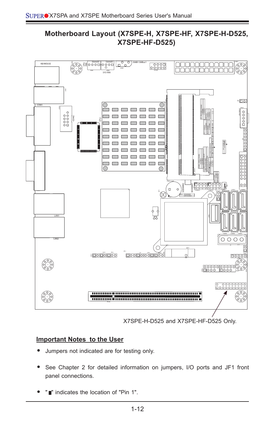 X7spa and x7spe motherboard series user's manual, Jumpers not indicated are for testing only, Indicates the location of 