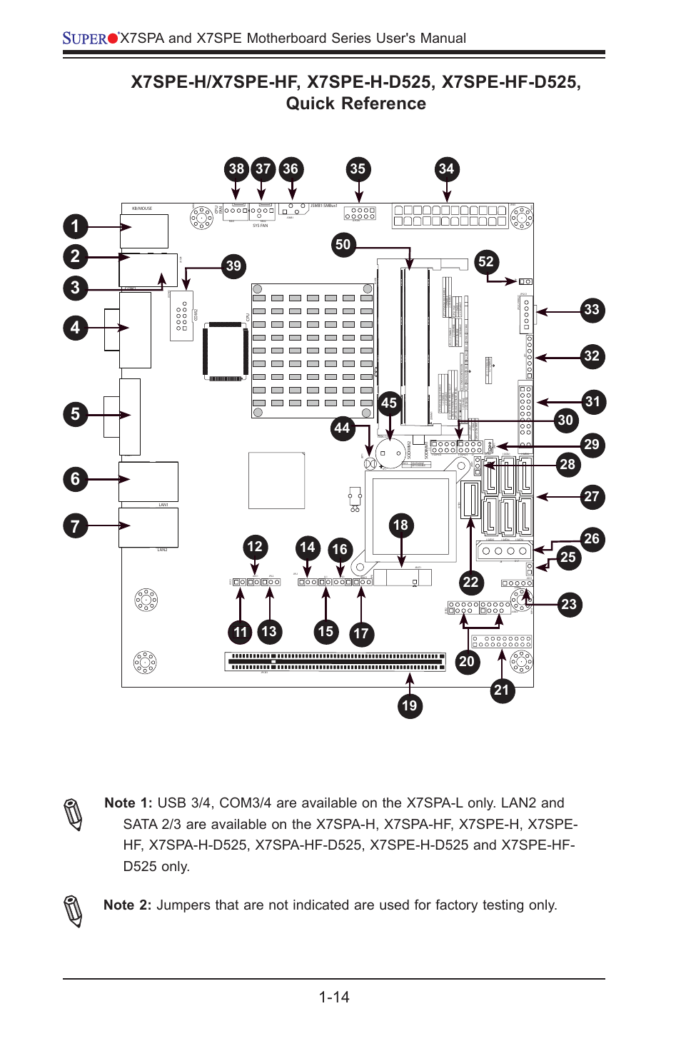 X7spa and x7spe motherboard series user's manual | SUPER MICRO Computer SUPER X7SPE-HF-D525 User Manual | Page 26 / 107
