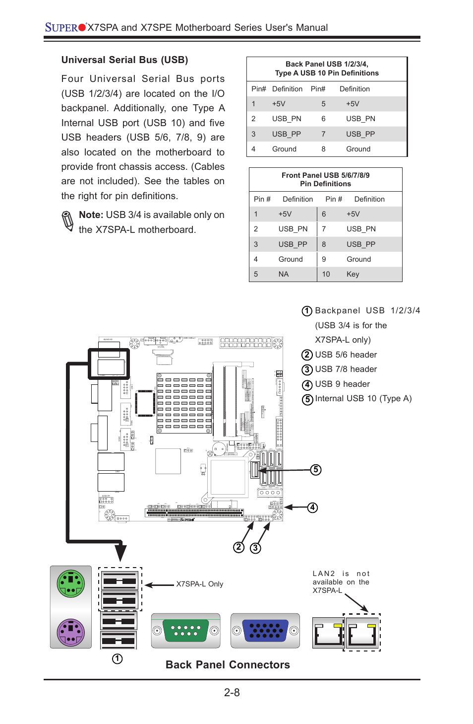 Back panel connectors, X7spa and x7spe motherboard series user's manual | SUPER MICRO Computer SUPER X7SPE-HF-D525 User Manual | Page 46 / 107