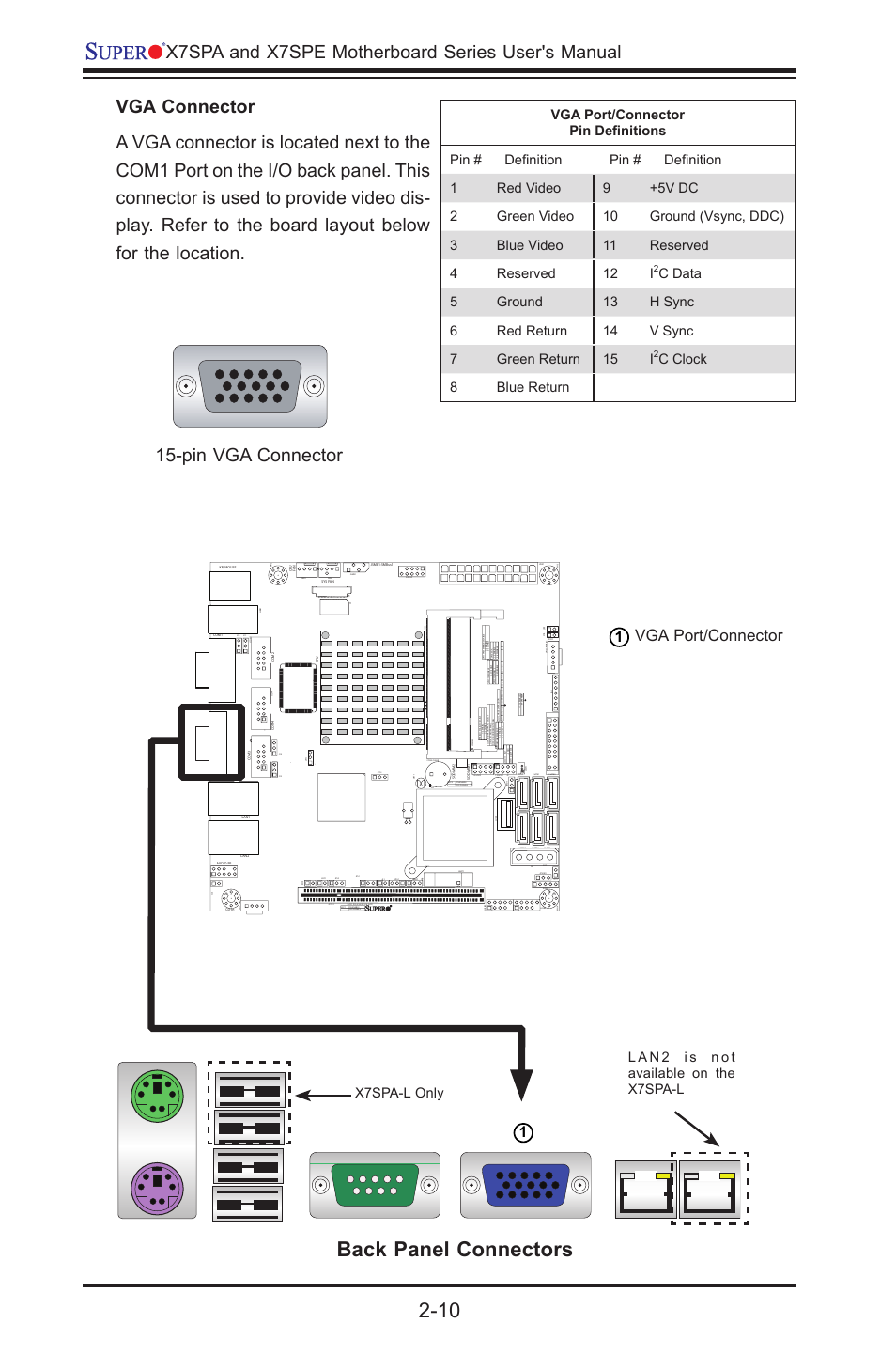 Back panel connectors, X7spa and x7spe motherboard series user's manual, Pin vga connector | Vga port/connector | SUPER MICRO Computer SUPER X7SPE-HF-D525 User Manual | Page 48 / 107