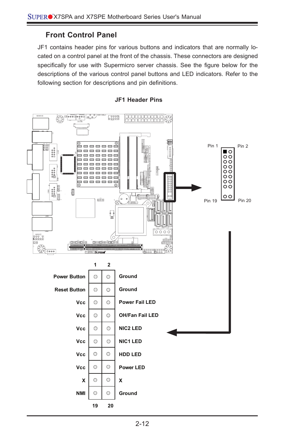 Front control panel, X7spa and x7spe motherboard series user's manual | SUPER MICRO Computer SUPER X7SPE-HF-D525 User Manual | Page 50 / 107