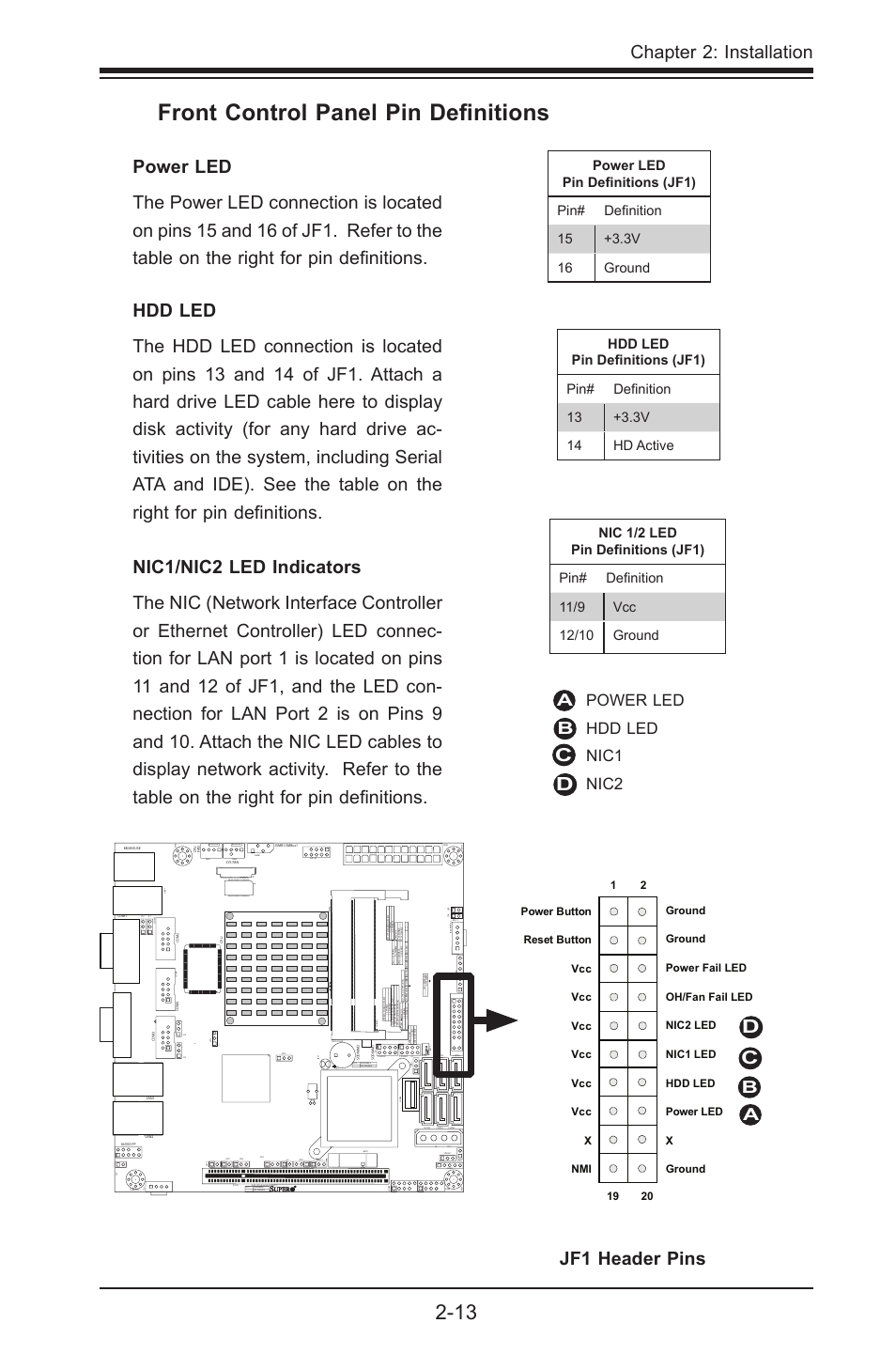 Front control panel pin definitions, Chapter 2: installation, Cd c d | Power led hdd led nic1 nic2 a b a | SUPER MICRO Computer SUPER X7SPE-HF-D525 User Manual | Page 51 / 107