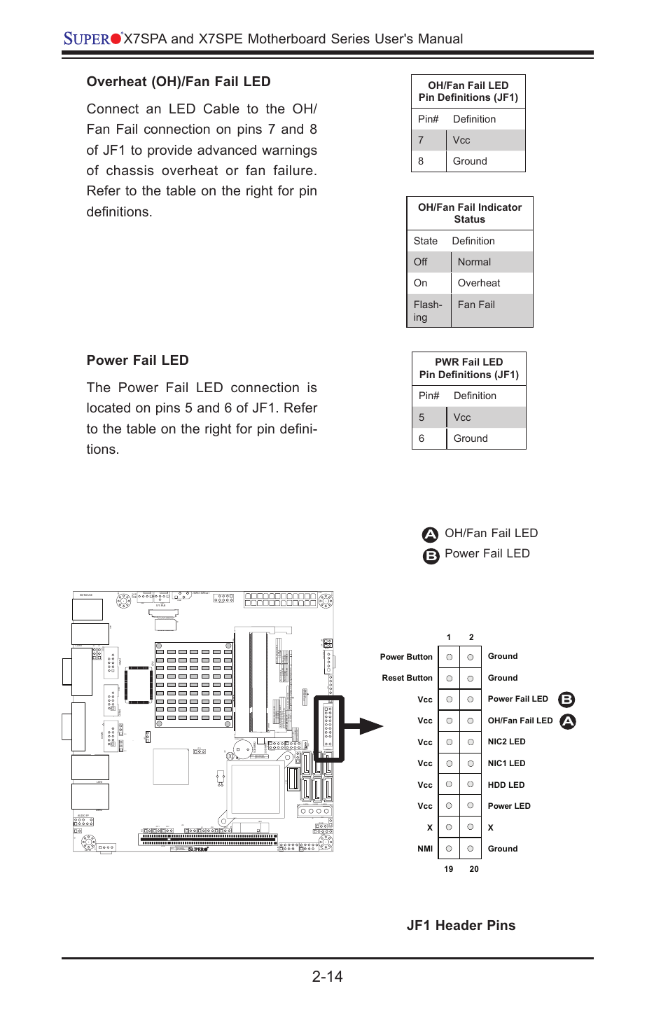 X7spa and x7spe motherboard series user's manual, Jf1 header pins, Oh/fan fail led power fail led | SUPER MICRO Computer SUPER X7SPE-HF-D525 User Manual | Page 52 / 107