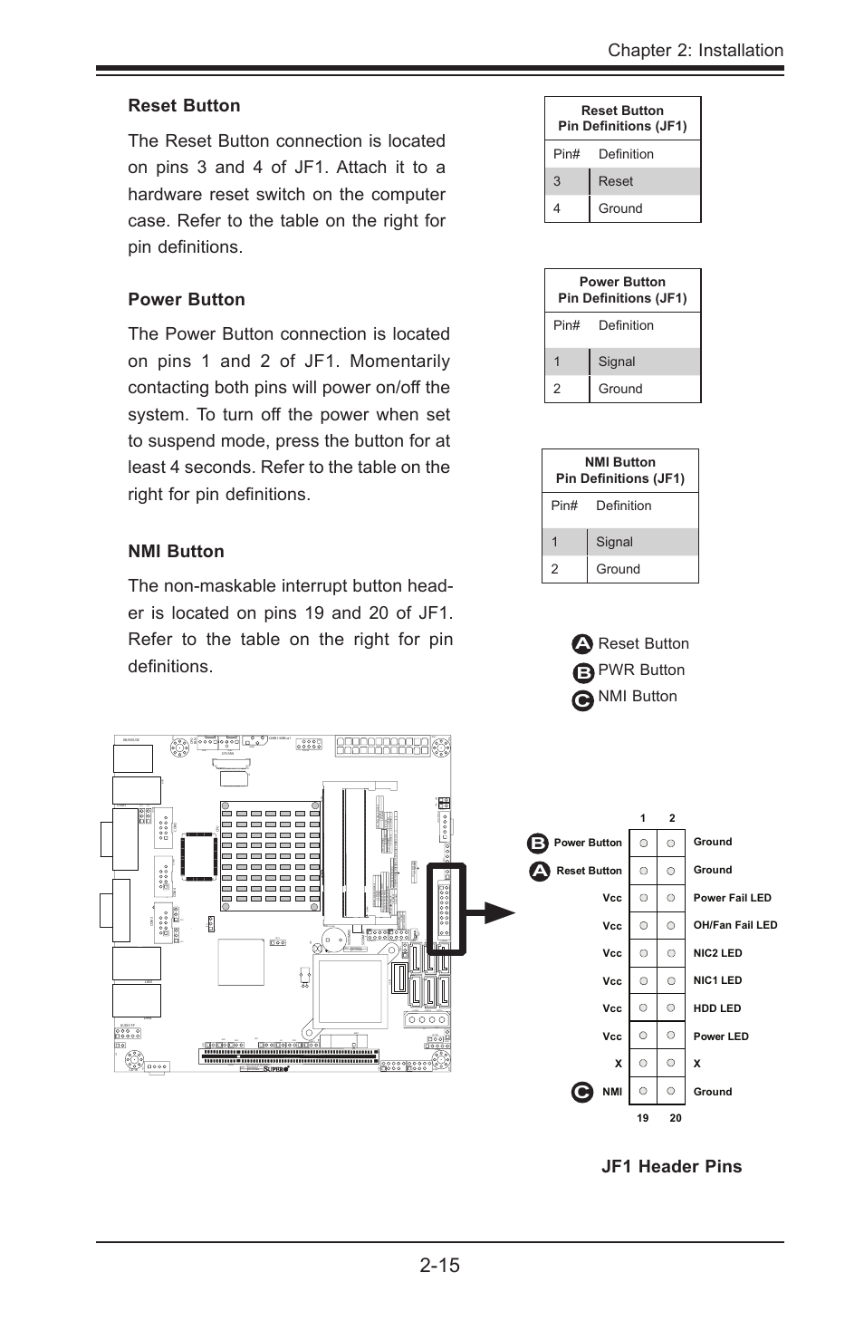 Chapter 2: installation, Jf1 header pins, Reset button pwr button nmi button | SUPER MICRO Computer SUPER X7SPE-HF-D525 User Manual | Page 53 / 107