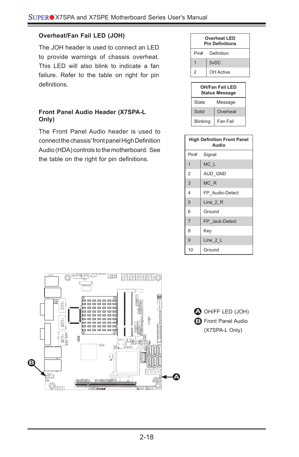 SUPER MICRO Computer SUPER X7SPE-HF-D525 User Manual | Page 56 / 107