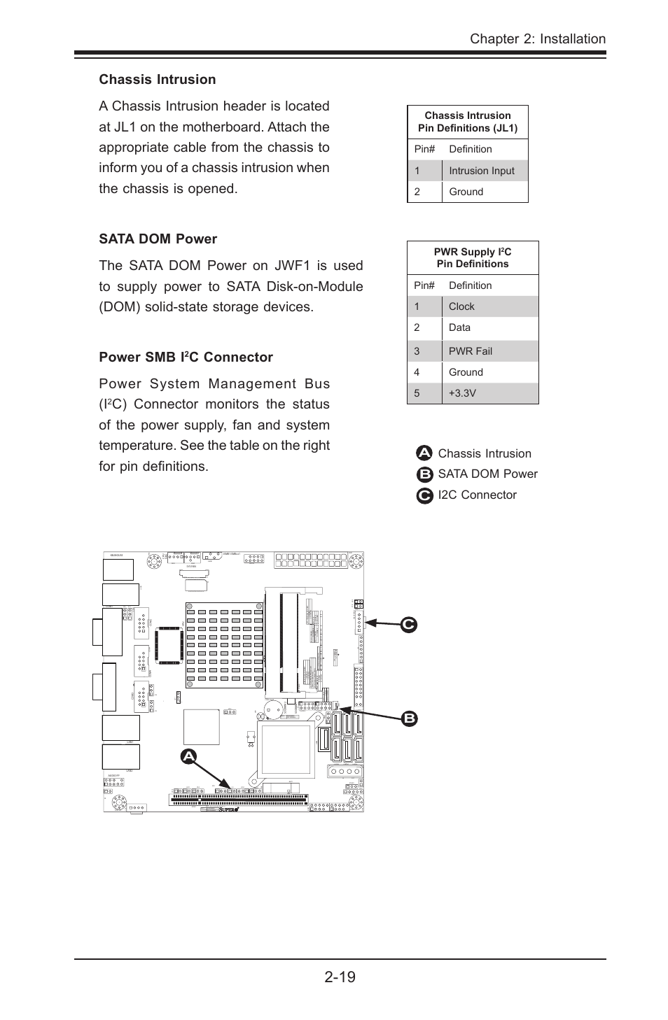 Chapter 2: installation, Power smb i, C connector power system management bus (i | Chassis intrusion sata dom power i2c connector a, Pwr supply i | SUPER MICRO Computer SUPER X7SPE-HF-D525 User Manual | Page 57 / 107