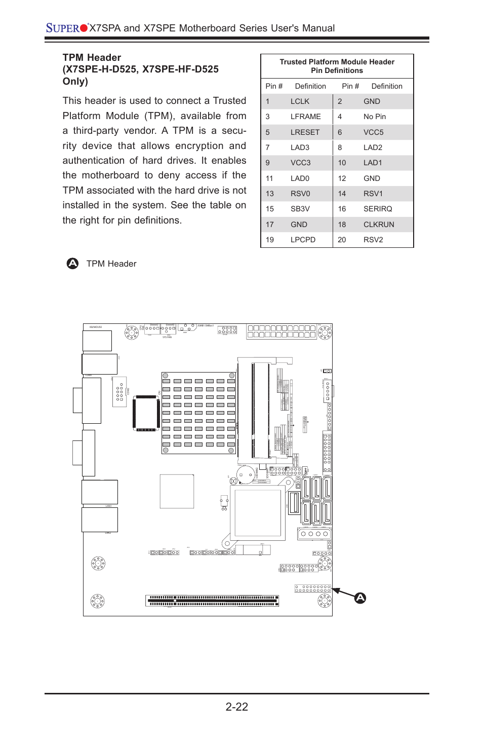 Tpm header a | SUPER MICRO Computer SUPER X7SPE-HF-D525 User Manual | Page 60 / 107