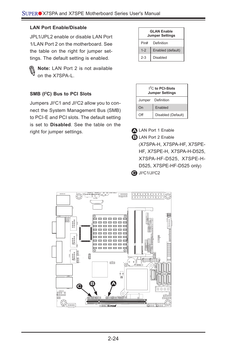 X7spa and x7spe motherboard series user's manual, Smb (i, C) bus to pci slots jumpers ji | C1 and ji, Alan port 1 enable lan port 2 enable, C1/ji | SUPER MICRO Computer SUPER X7SPE-HF-D525 User Manual | Page 62 / 107