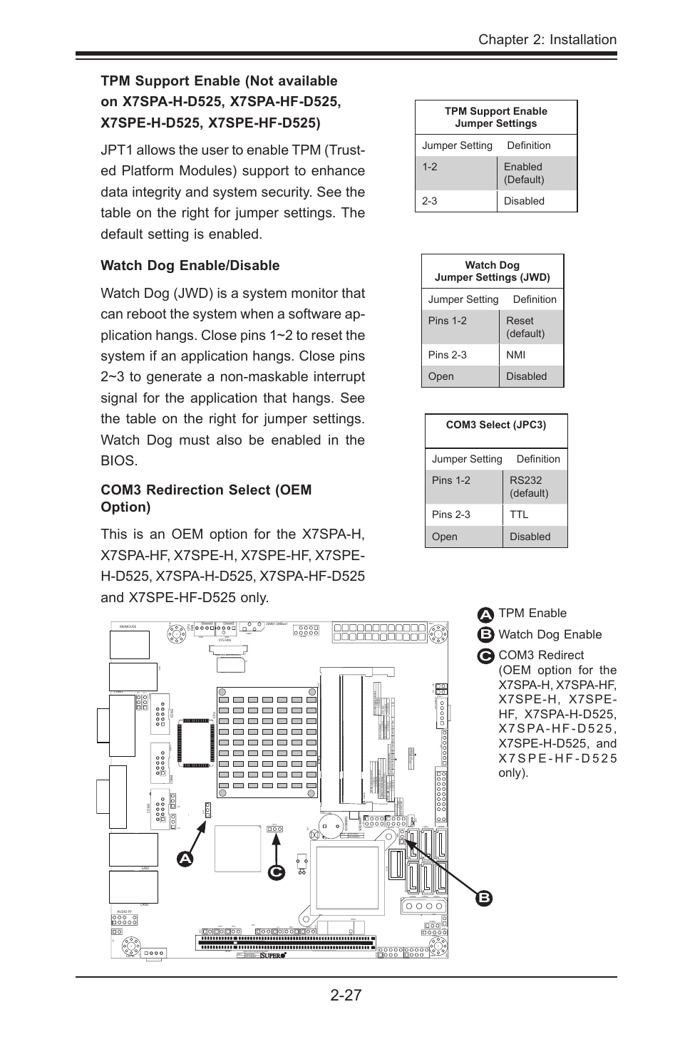 Chapter 2: installation | SUPER MICRO Computer SUPER X7SPE-HF-D525 User Manual | Page 65 / 107