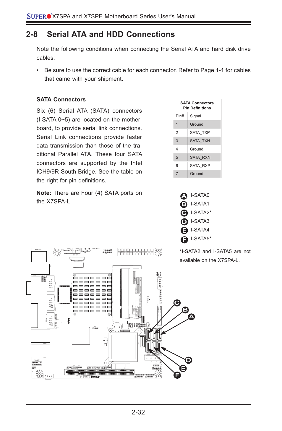 8 serial ata and hdd connections, X7spa and x7spe motherboard series user's manual, Cd e f | SUPER MICRO Computer SUPER X7SPE-HF-D525 User Manual | Page 70 / 107