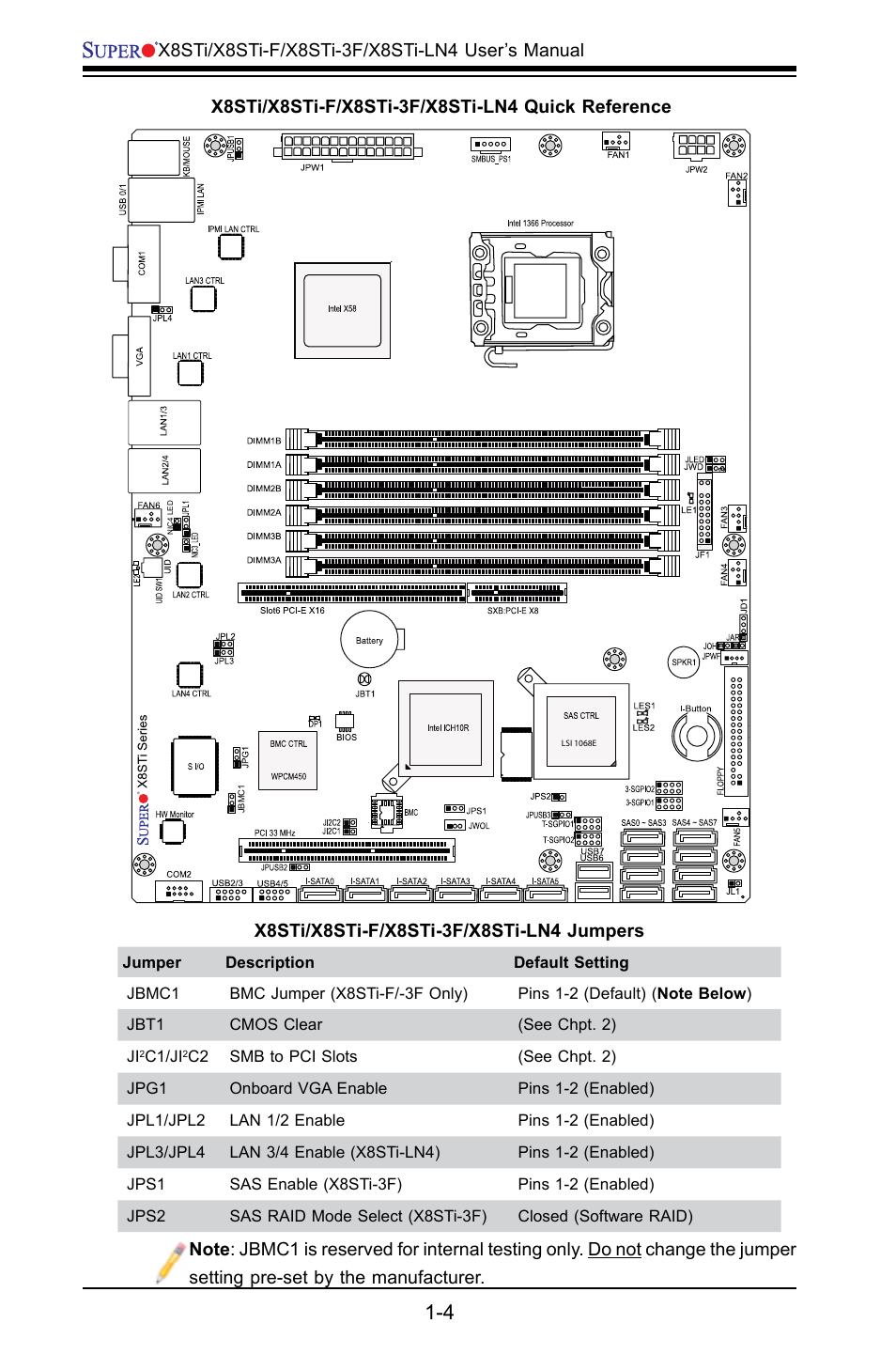 SUPER MICRO Computer X8STI-F User Manual | Page 12 / 109