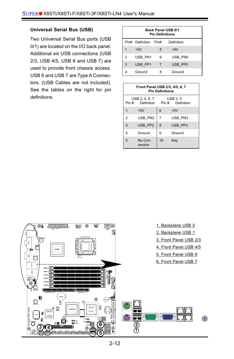 SUPER MICRO Computer X8STI-F User Manual | Page 36 / 109