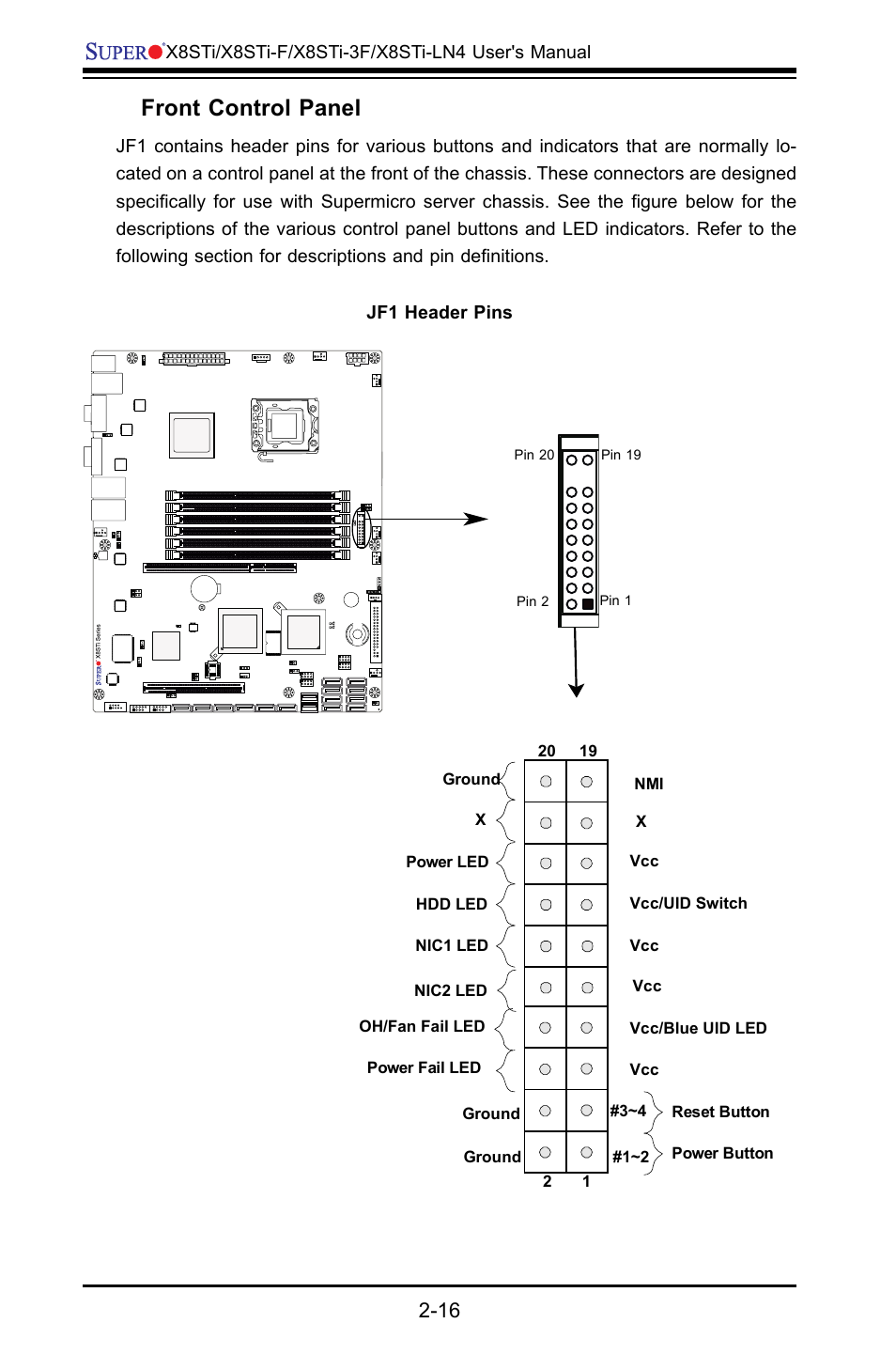 Front control panel | SUPER MICRO Computer X8STI-F User Manual | Page 40 / 109