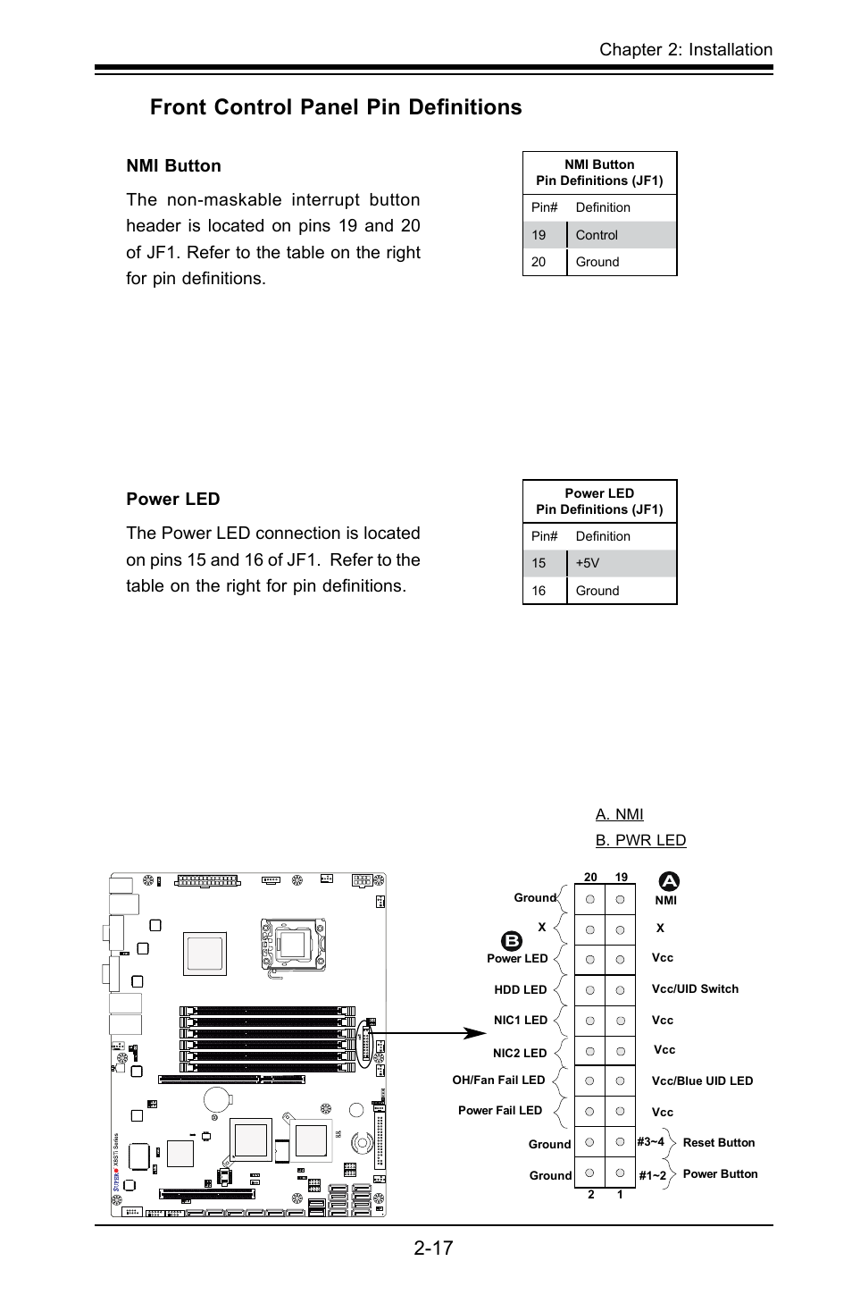 Front control panel pin definitions, Chapter 2: installation | SUPER MICRO Computer X8STI-F User Manual | Page 41 / 109