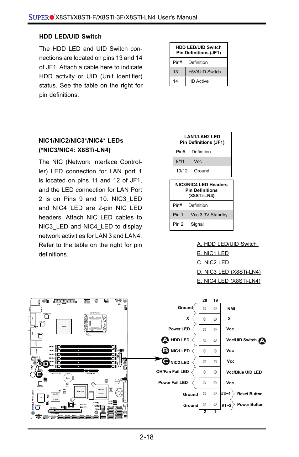 SUPER MICRO Computer X8STI-F User Manual | Page 42 / 109