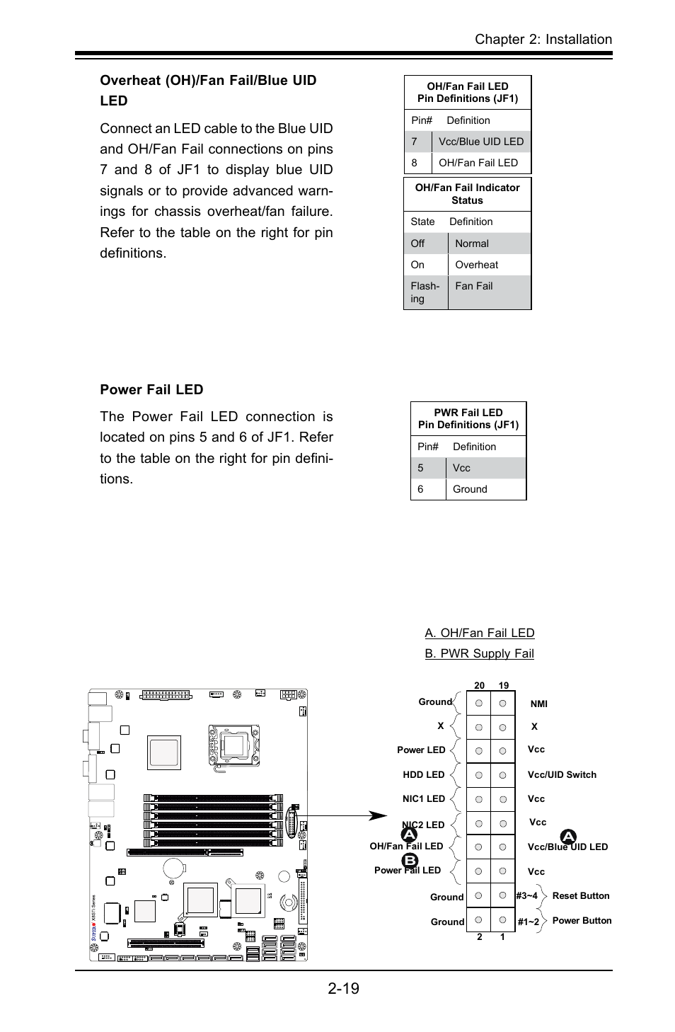 Chapter 2: installation | SUPER MICRO Computer X8STI-F User Manual | Page 43 / 109