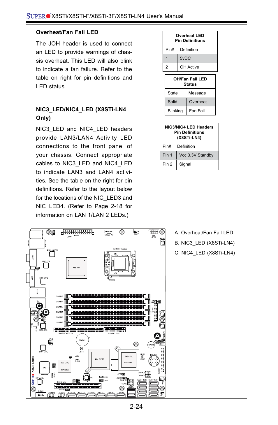 SUPER MICRO Computer X8STI-F User Manual | Page 48 / 109