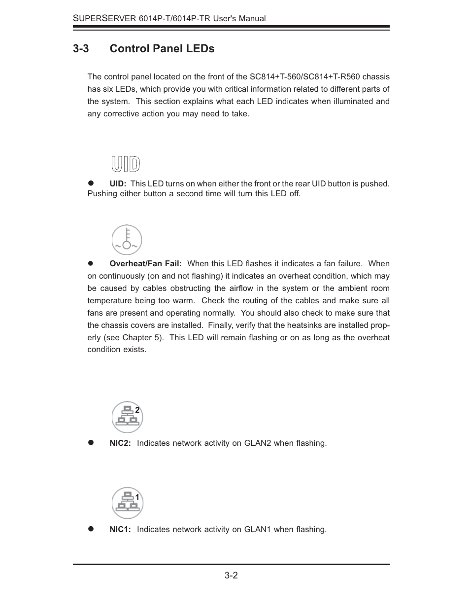 3 control panel leds | SUPER MICRO Computer 6014P-TR User Manual | Page 28 / 124