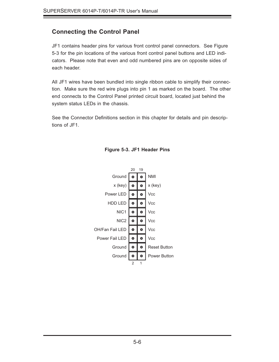 Connecting the control panel | SUPER MICRO Computer 6014P-TR User Manual | Page 40 / 124