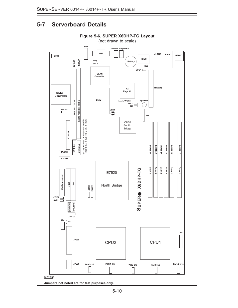 7 serverboard details, 10 s, Uper | Cpu1, Cpu2, E7520 north bridge | SUPER MICRO Computer 6014P-TR User Manual | Page 44 / 124